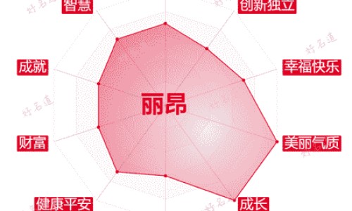 透石膏和猫眼哪个好-【石膏猫眼石对人有害吗】猫眼石功效和作用 - 透石膏猫眼石的功效与作用网